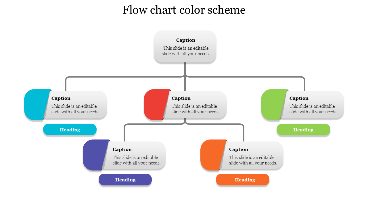 Flow Chart Color Scheme PowerPoint Template & Google Slides